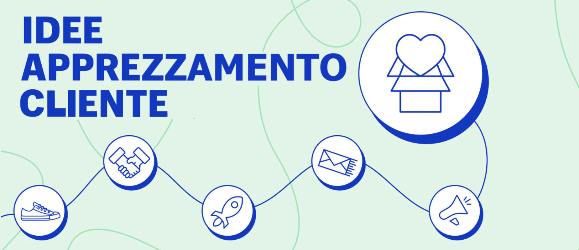 Idee di apprezzamento del cliente: 14 modi per dire grazie