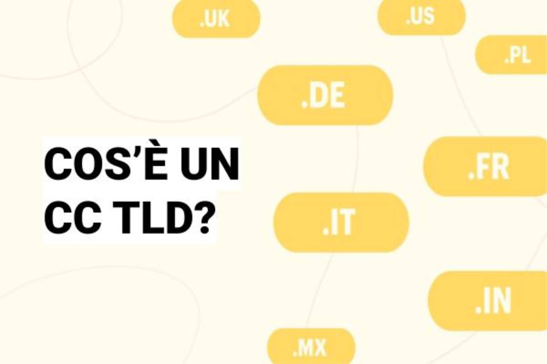 Cos'è un ccTLD? Definizione ed esempi di ccTLD