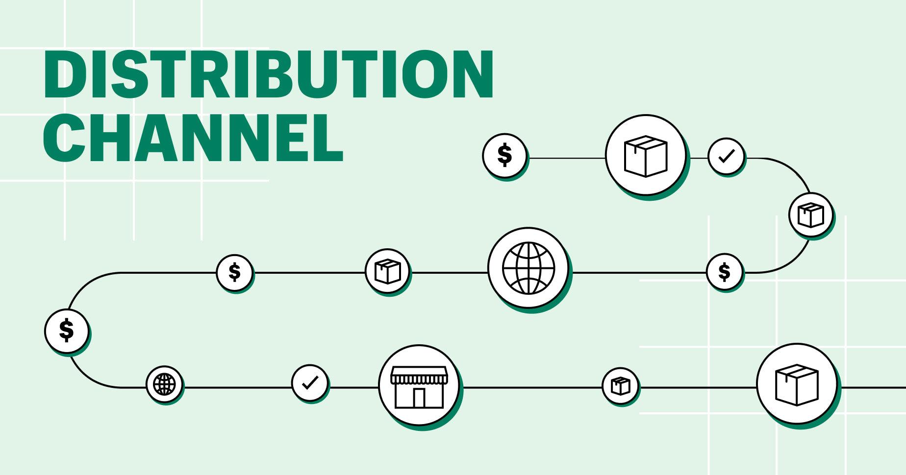 Canali di distribuzione: cosa sono e come sceglierli