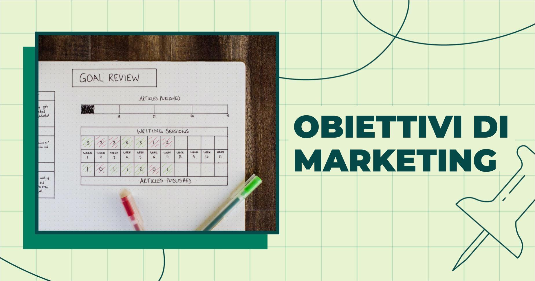 Come definire buoni obiettivi di marketing per la tua azienda