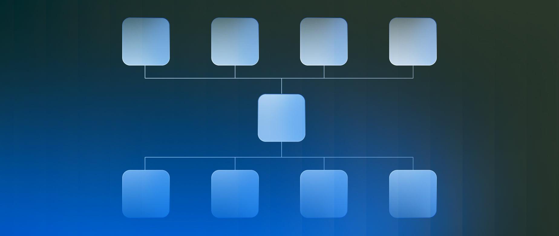 Che cos’è il PIM per ecommerce? Definizione e scelta dei migliori software
