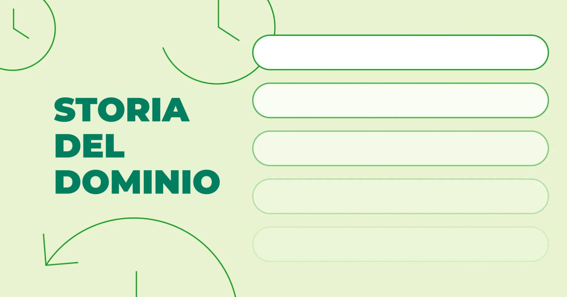 Come risalire alla storia del dominio nel 2024