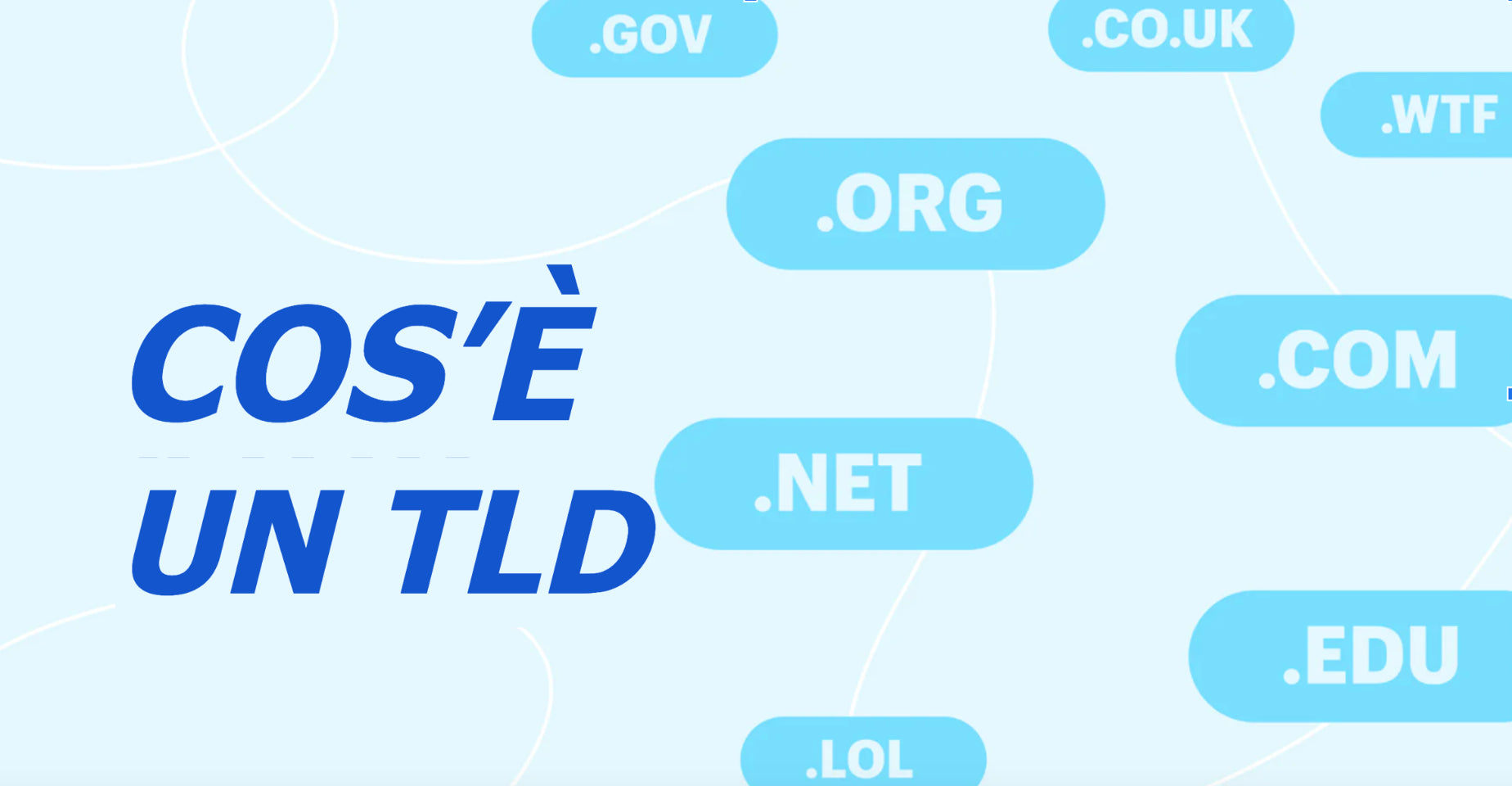 Cos'è un TLD? Definizione e guida ai domini di primo livello