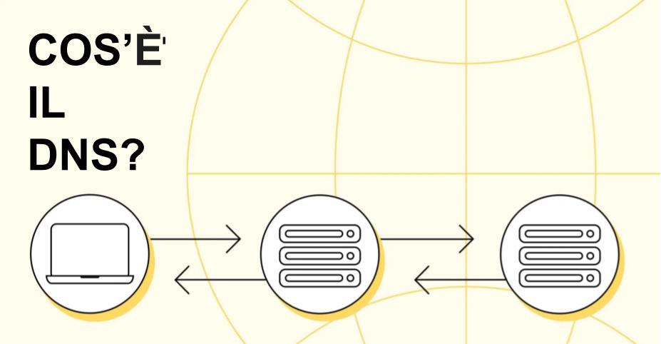 Cos'è il DNS? Una guida completa al suo funzionamento