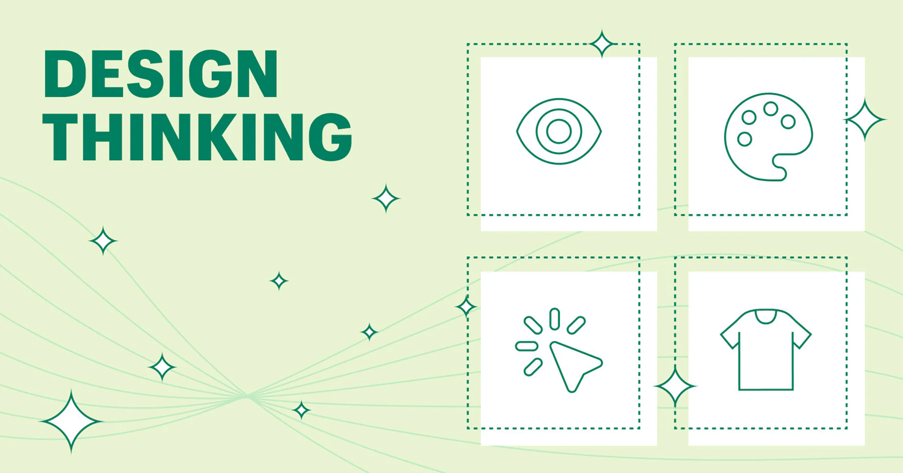 Cos’è il design thinking?