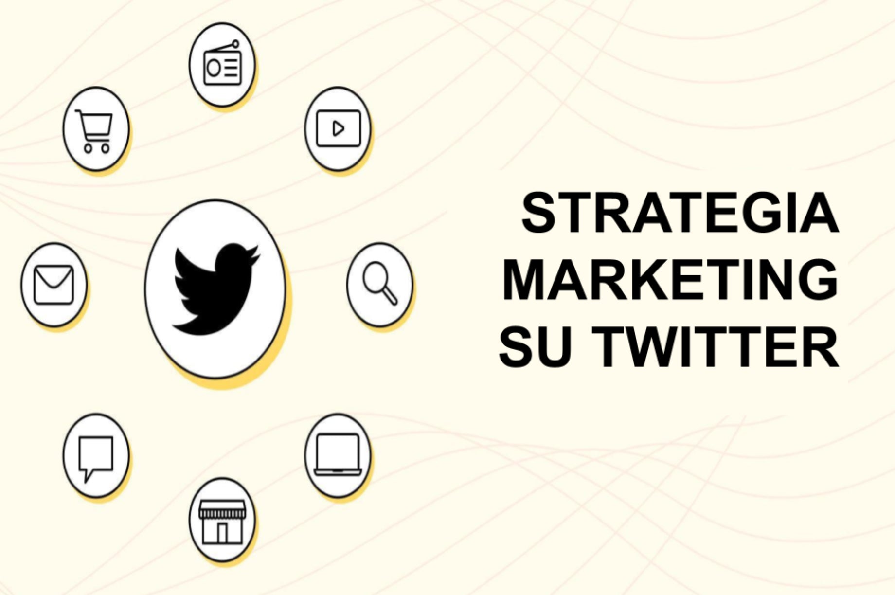 Come creare una strategia marketing su Twitter per il tuo business