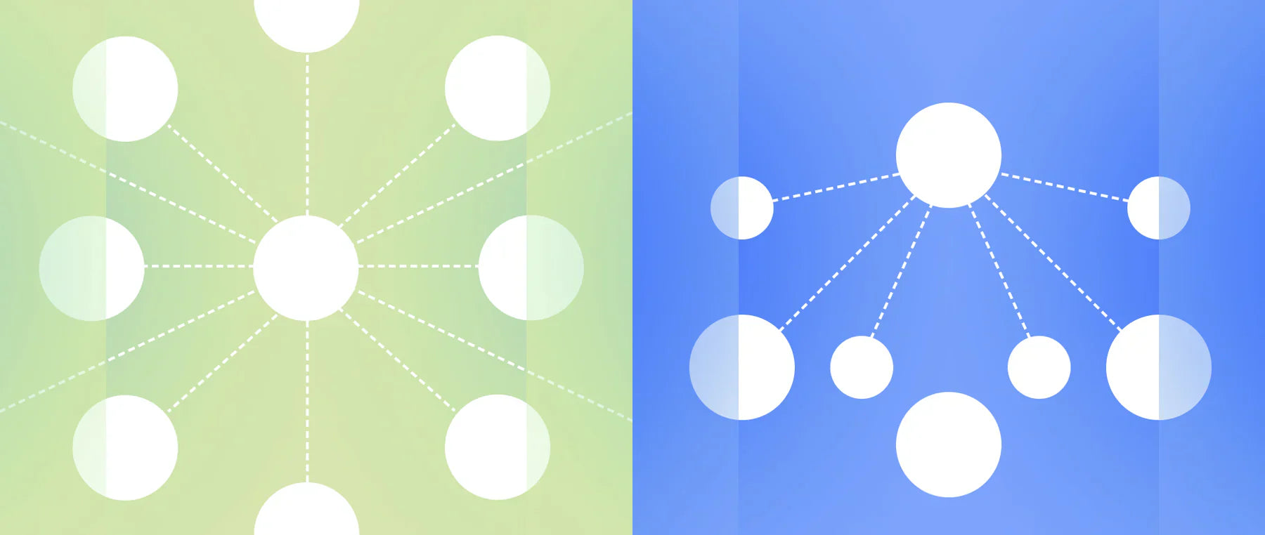 Omnicanale vs. multicanale: differenze principali (2026)