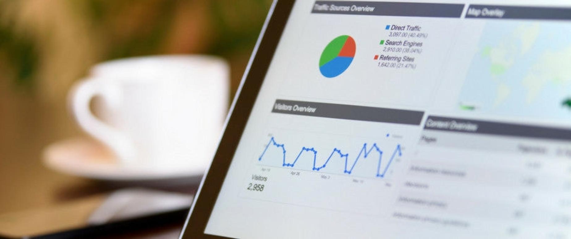 9 report personalizzati di Google Analytics e come usarli