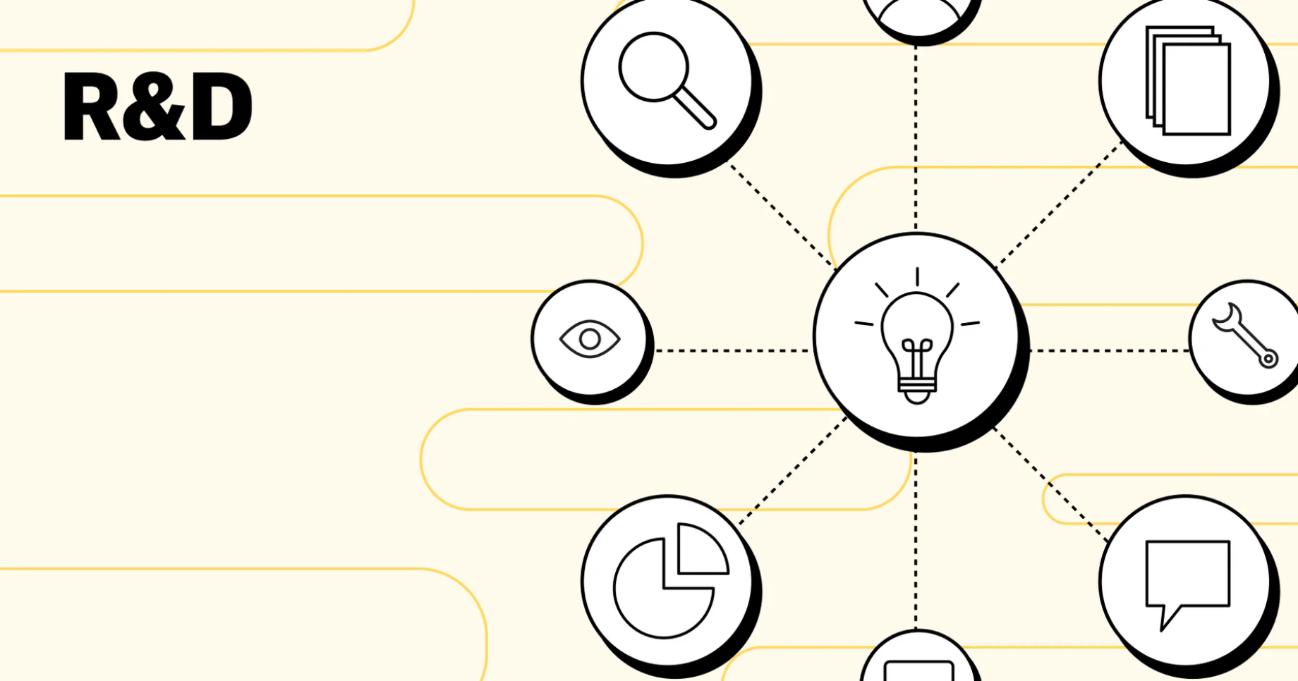Che cosa significa Research and Development (R&D)? Definizione e guida a ricerca e sviluppo