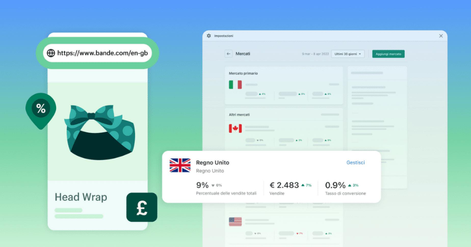Shopify Markets: tutto ciò di cui hai bisogno per vendere nel mondo