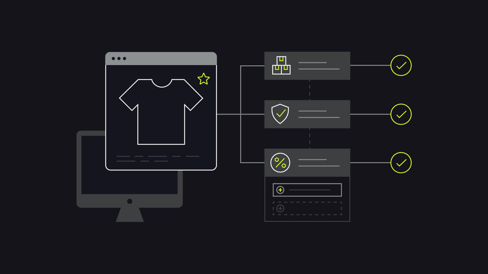 Software di automazione ecommerce: 10 modelli Shopify Flow