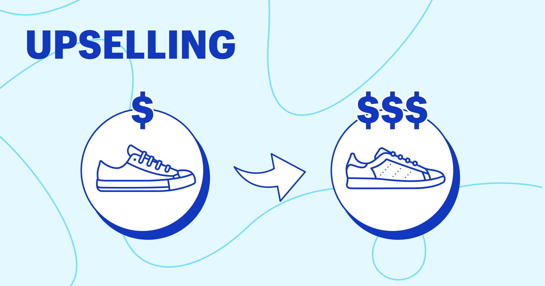 Che cos’è l’upselling? Significato ed esempi